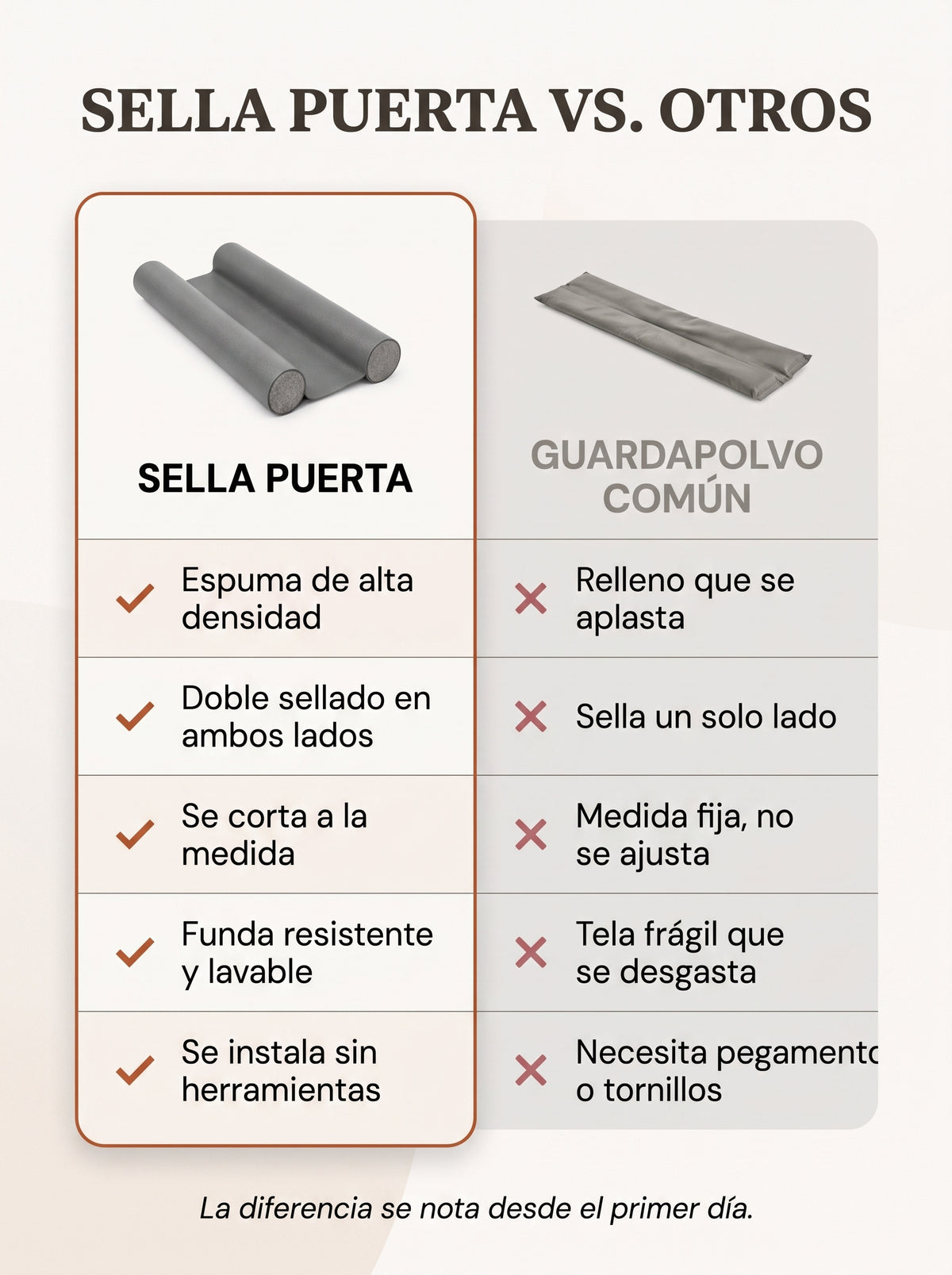Sella Puerta - Compre 1 Llevate 2 GRATIS 🎁