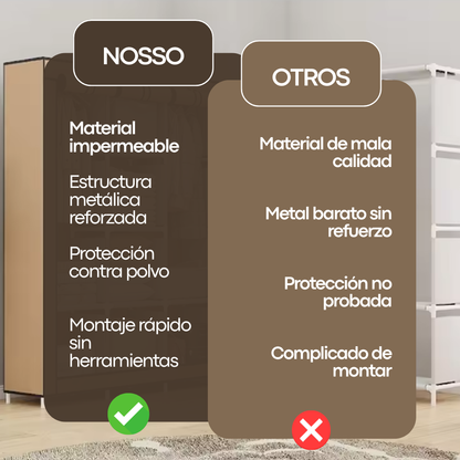 Homestore - Armario Inteligente