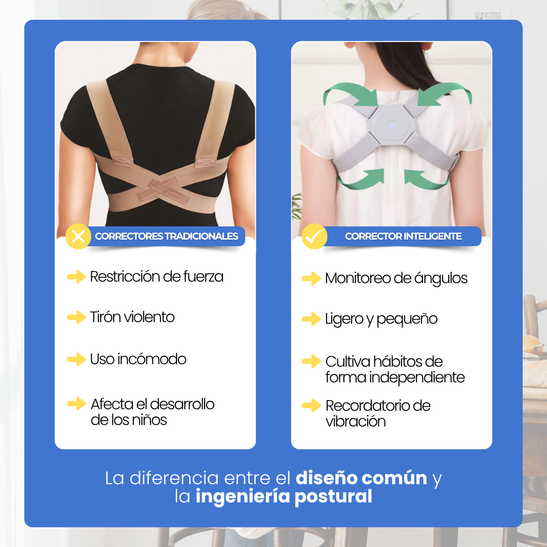 Corrector De Postura Inteligente - Compra 1 y Llévate 2 GRATIS 🎁