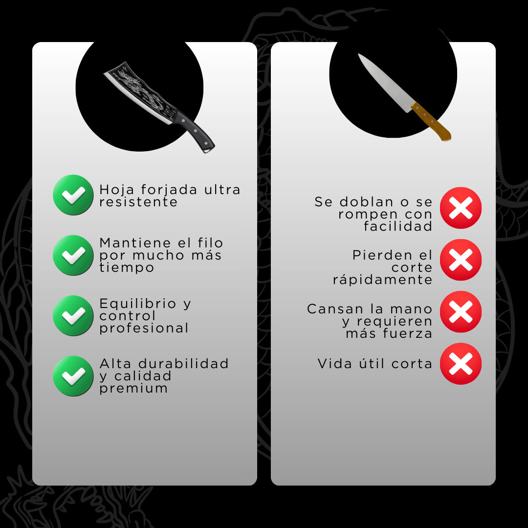 Cuchillo Japonés Shenlong™ de Acero Inoxidable / Robusto, Afilado y Duradero como Ningún Otro