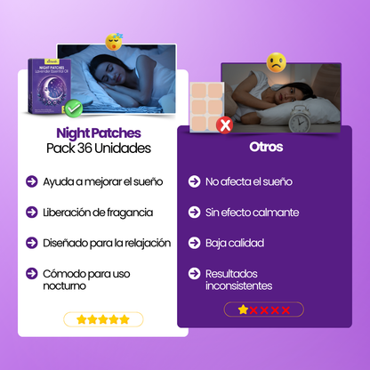 Ximmath - Night Patches - Pack 36 Unidades