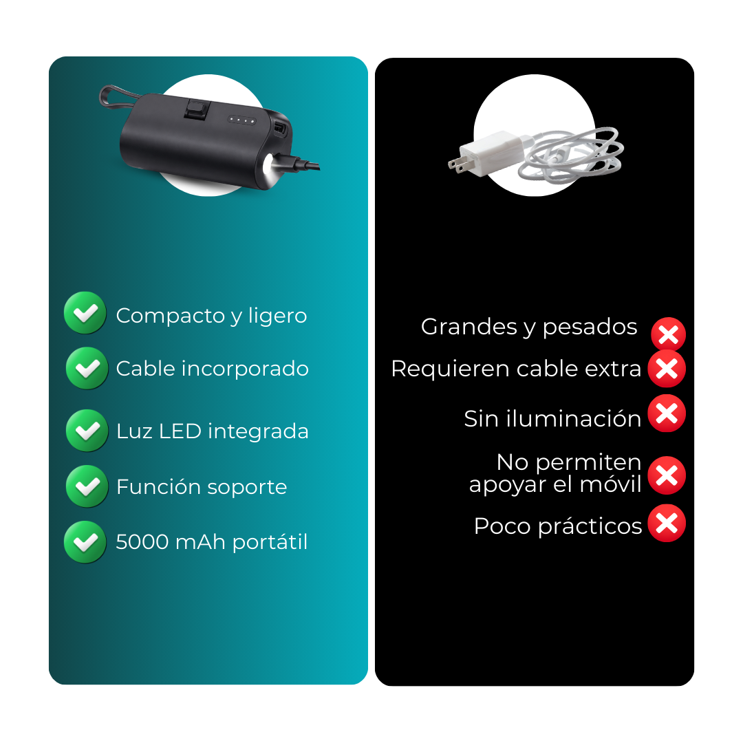 Mini Supercharger - Compatibilidad Universal